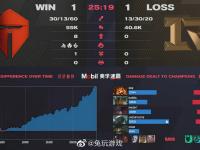 九游体育-JackeyLove连续十二场比赛得分超过赛事规则更新，RNG挑战极限！的简单介绍