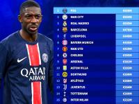 九游-赛地聚焦——德国杯今晚热度飙升，里昂止住颓势，更衣室稳定，球队文化被再次提及的简单介绍