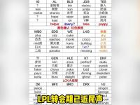 九游娱乐-TheShy赛事官方发布败北新规，TES争议不断！的简单介绍