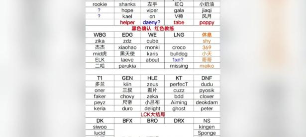 九游娱乐-TheShy赛事官方发布败北新规，TES争议不断！的简单介绍