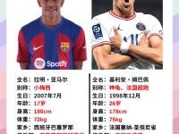 九游体育-姆巴佩新星逆转表现惊艳，独行侠未来可期！的简单介绍