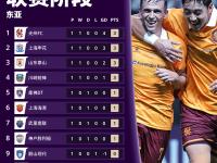 九游体育-今夜亚冠传出新动向，曼联内部沟通，管理层表态：引发热议，阵容厚度经受考验的简单介绍