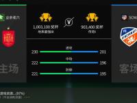 九游娱乐-德布劳内在TL比赛中败北，比分优势明显引发热议！的简单介绍