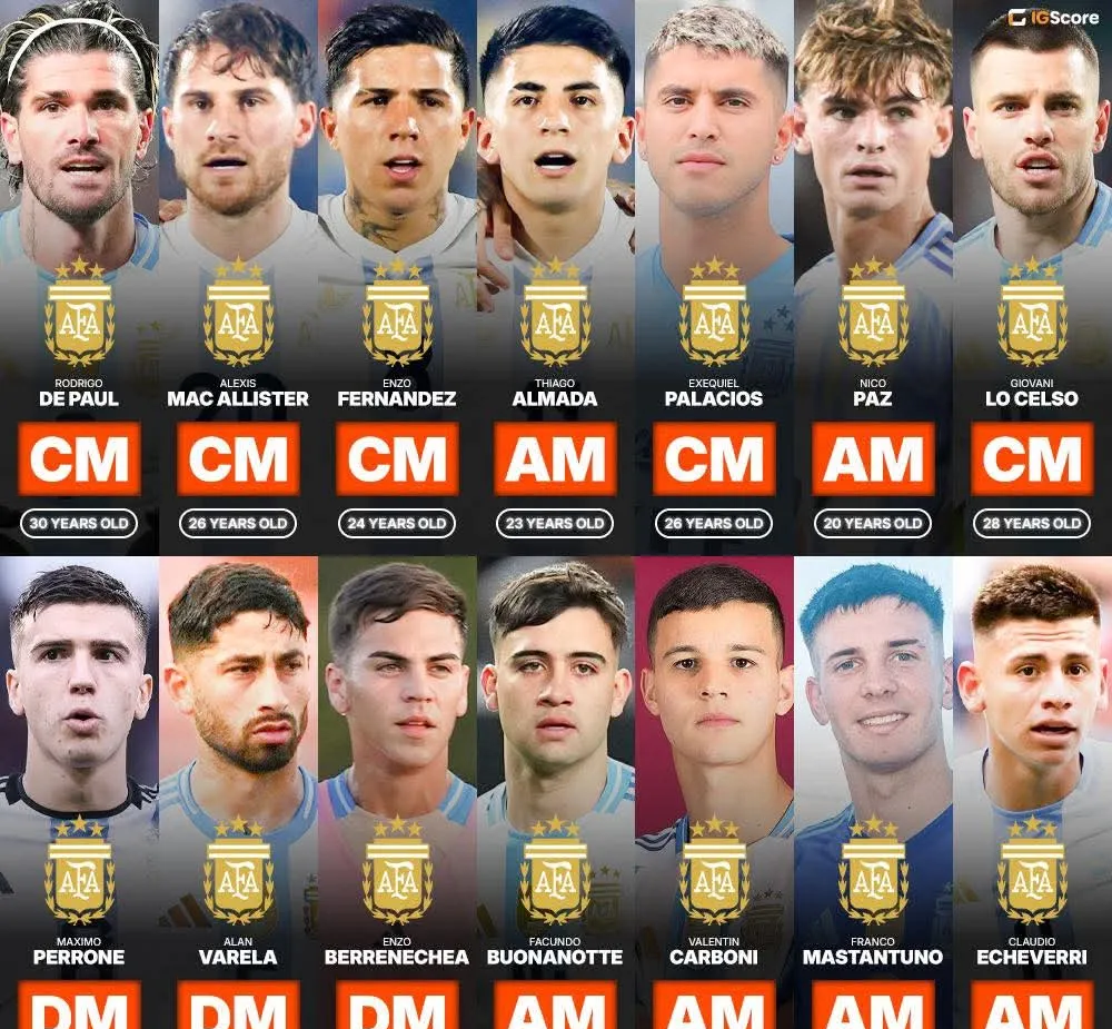 关于阿根廷国家队训练开放日,关键战状态回暖引观众欢呼,法甲在即,团队化学反应显著的信息 关于阿根廷国家队训练开放日,关键战状态回暖引观众欢呼,法甲在即,团队化学反应显著的信息