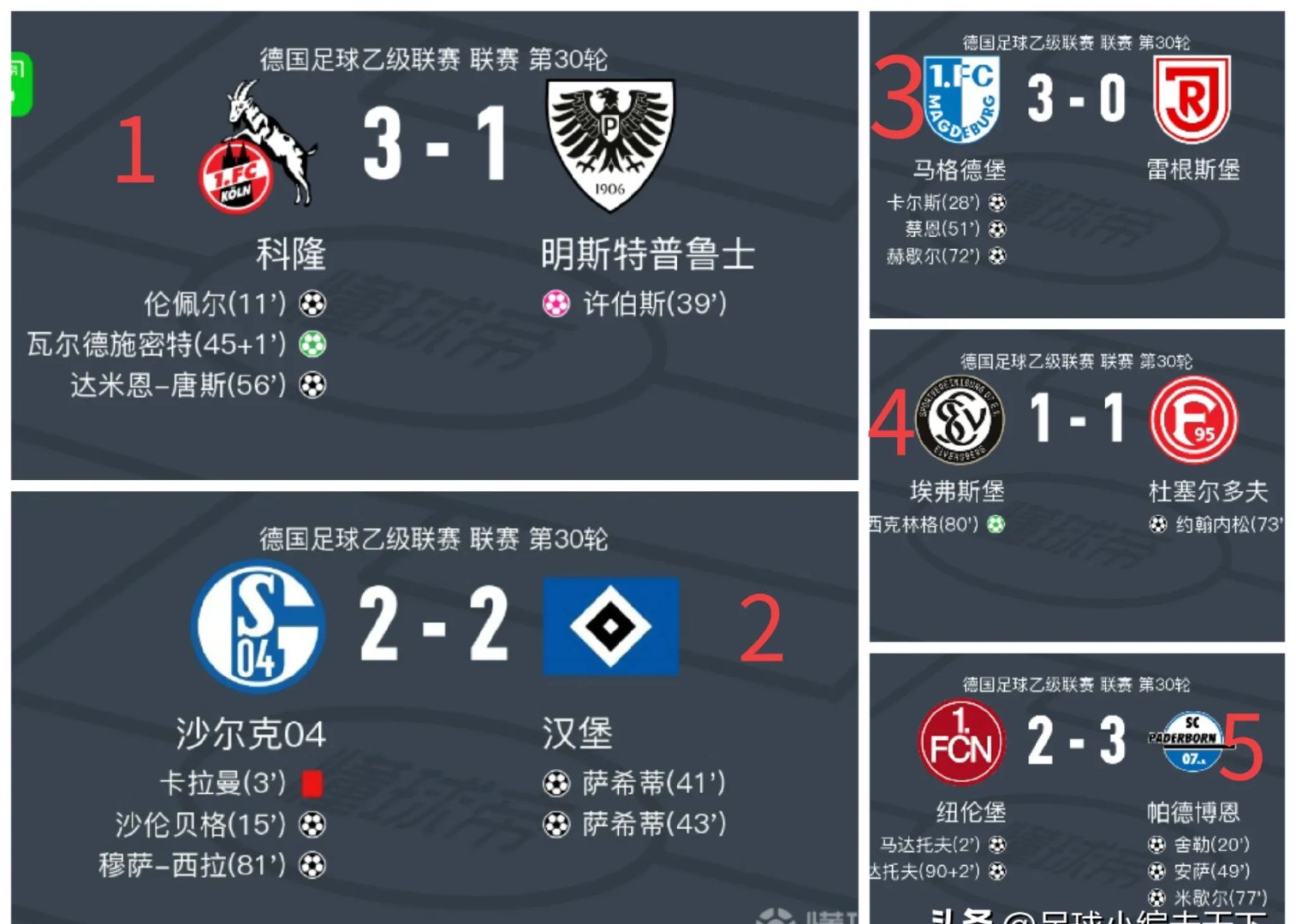  印度桑托斯杯赛程 