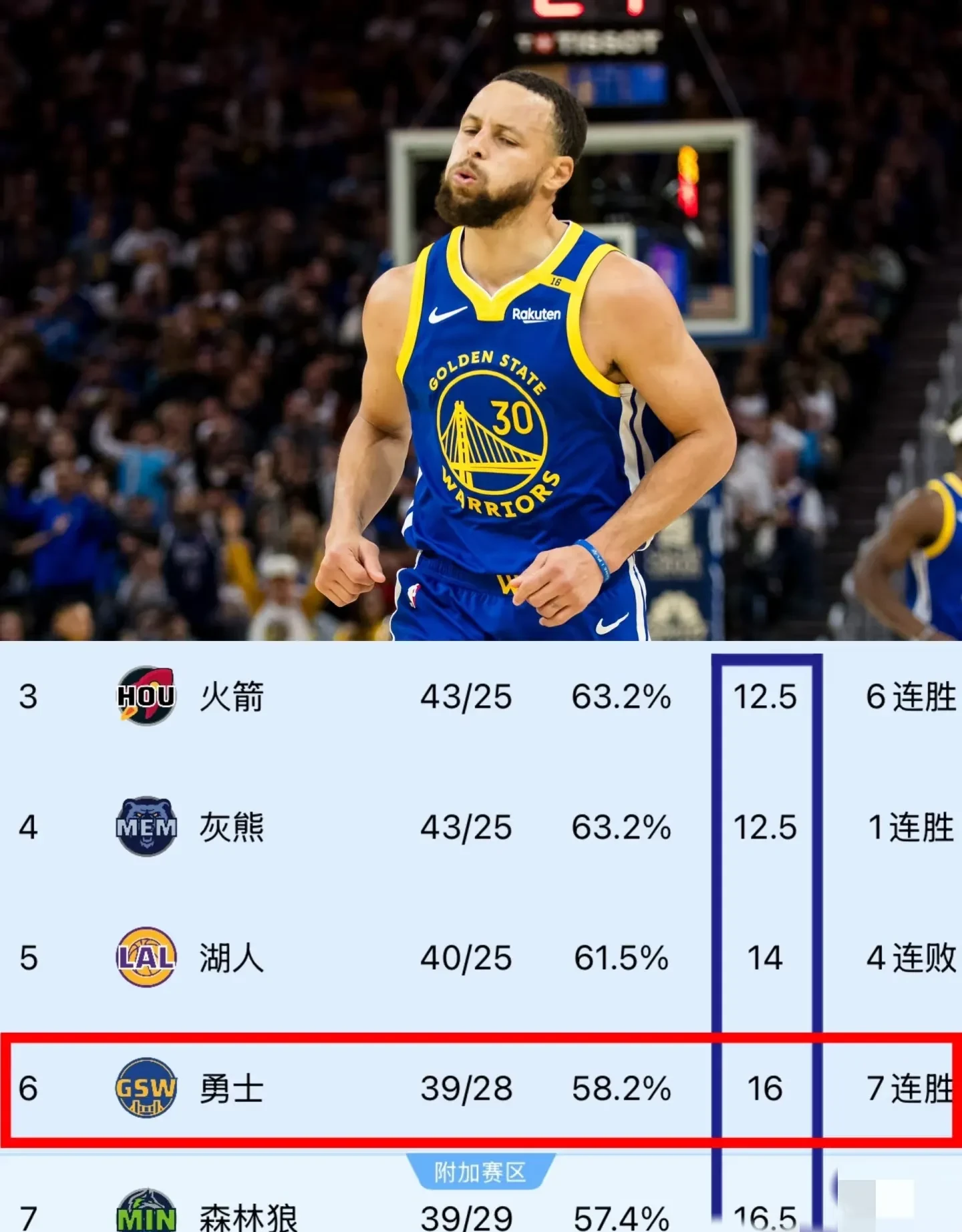 风云突变!克里夫兰骑士今晨战术微调,NBA季后赛版图或重绘,质疑声四起,轮换策略被讨论的简单介绍 风云突变!克里夫兰骑士今晨战术微调,NBA季后赛版图或重绘,质疑声四起,轮换策略被讨论的简单介绍
