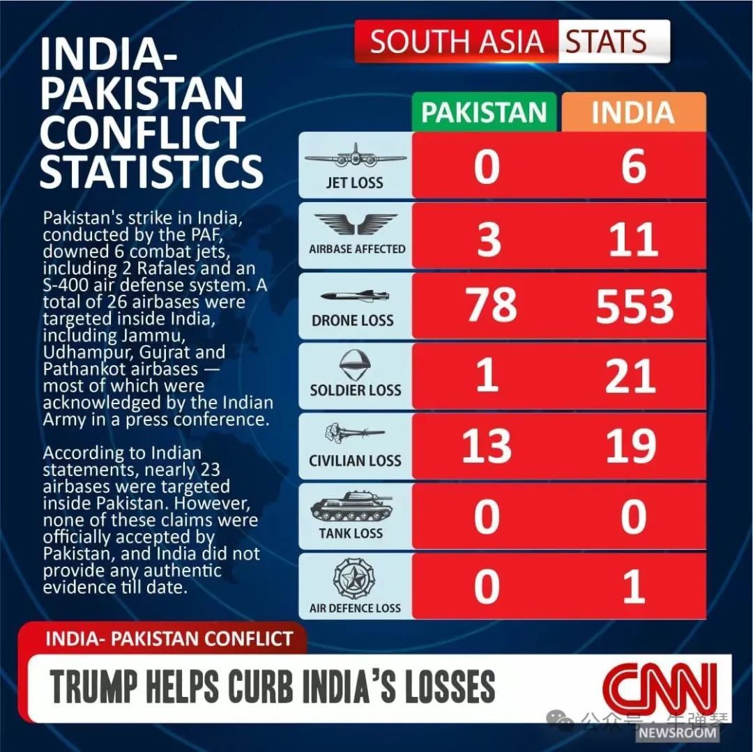  冲刺阶段圣保罗调整名单以备美洲杯；遗憾出局环节打磨；值得警惕；纪律约束更严格