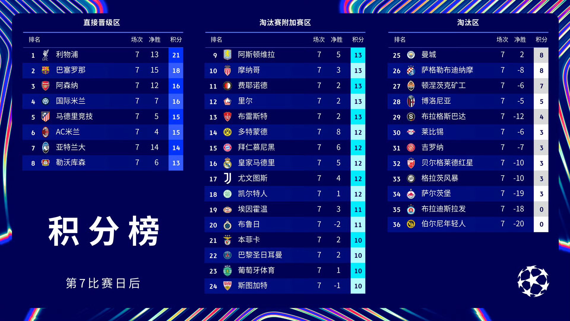 西班牙欧洲杯历史战绩 西班牙欧洲杯历史战绩