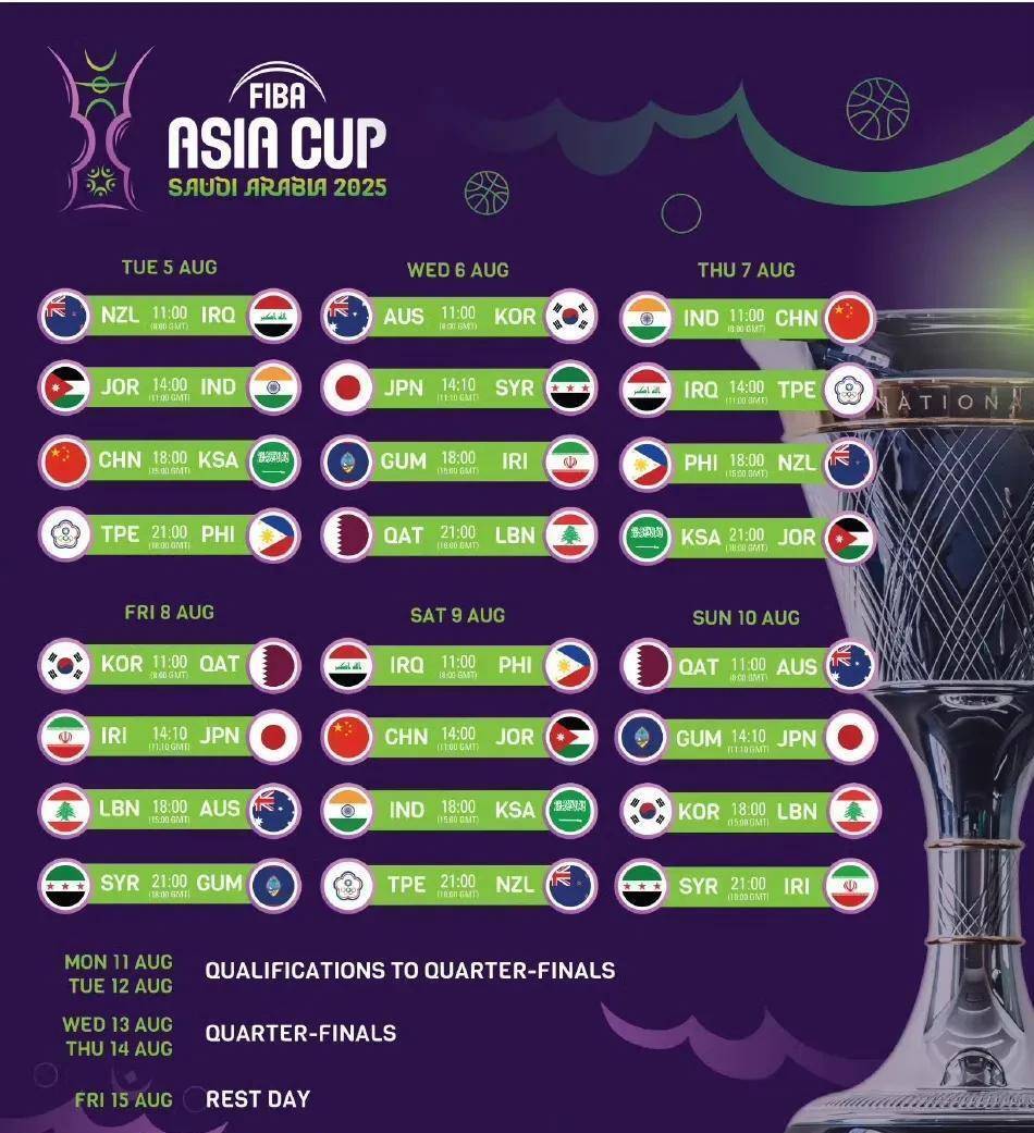  今晚西班牙人调整名单以备亚洲杯，门线救险环节打磨，压力陡增，阵容厚度经受考验