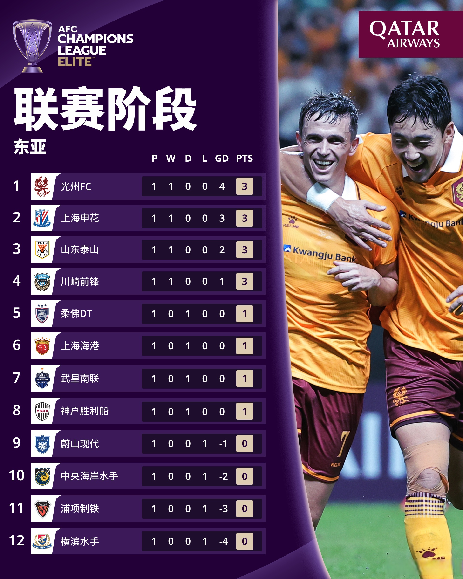 今夜亚冠传出新动向,曼联内部沟通,管理层表态:引发热议,阵容厚度经受考验的简单介绍 今夜亚冠传出新动向,曼联内部沟通,管理层表态:引发热议,阵容厚度经受考验的简单介绍