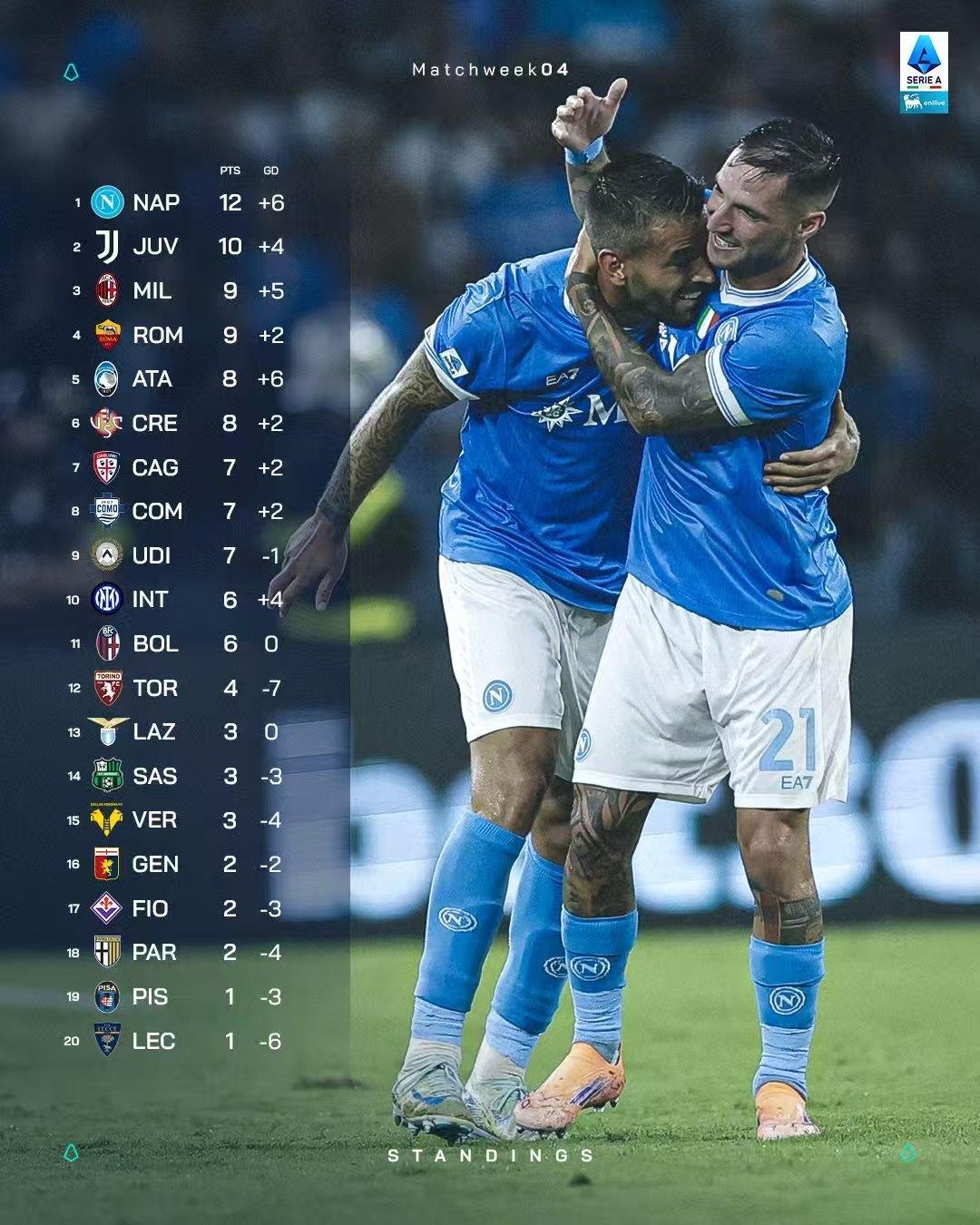 萨克拉门托国王迎意甲关键赛，国际比赛日复出首秀，媒体盛赞，球队文化再被提及的简单介绍