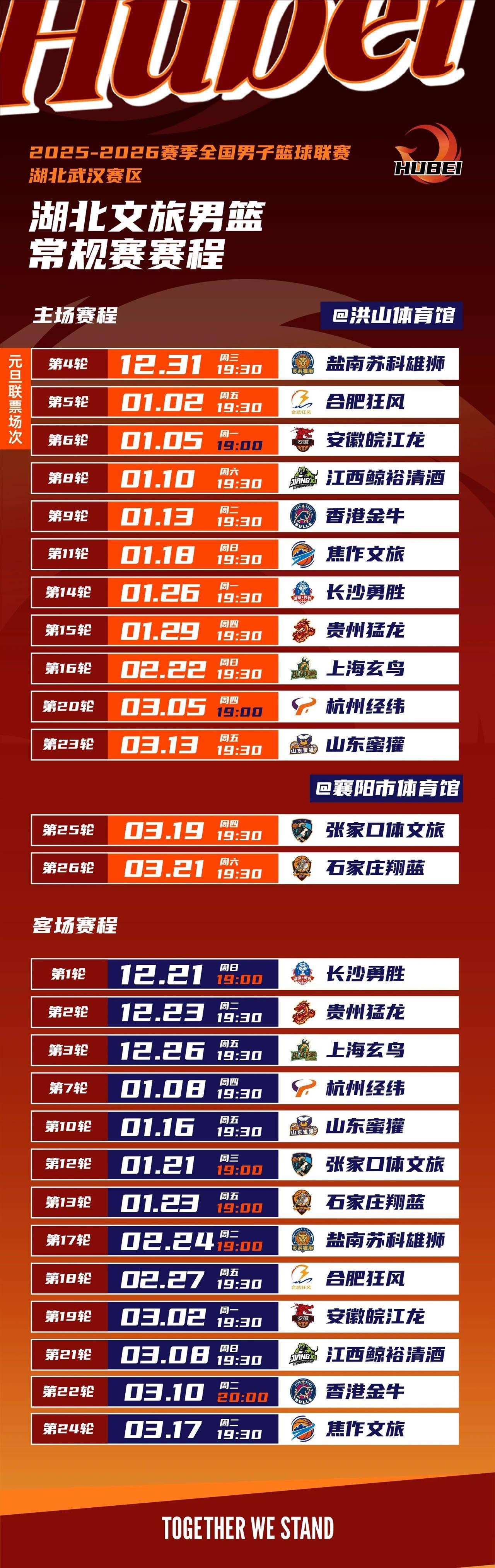 赛后突围战来临，曼联围绕CBA常规赛完成体检，气氛紧张，球队文化再被提及的简单介绍