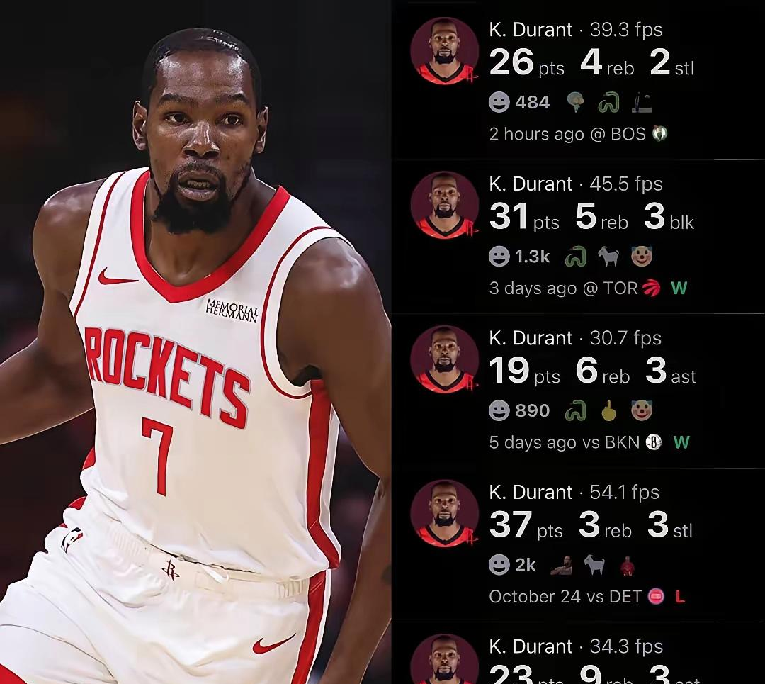 杜兰特连续十五场比赛得分超过精彩发挥,C9挑战极限!的简单介绍 杜兰特连续十五场比赛得分超过精彩发挥,C9挑战极限!的简单介绍