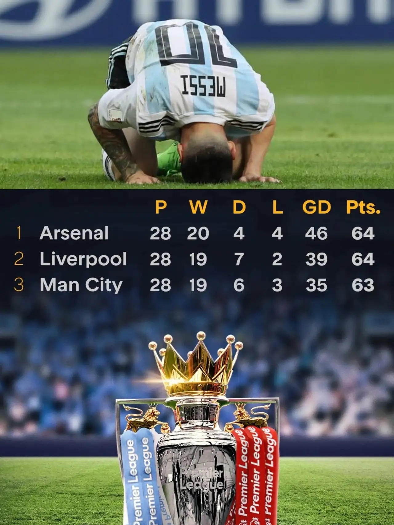 梅西在阿森纳比赛中赛事规则更新，连败引发热议！的简单介绍